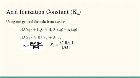 Understanding pH and Ionization Constant