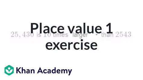 Understanding Place Value in Numbers