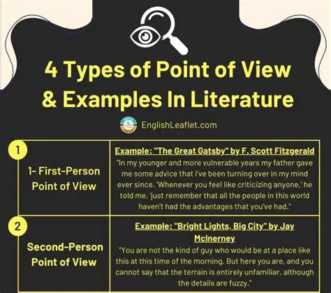 Understanding Point of View in Literature