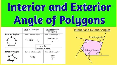 Understanding Polygons and Their Interior Angles
