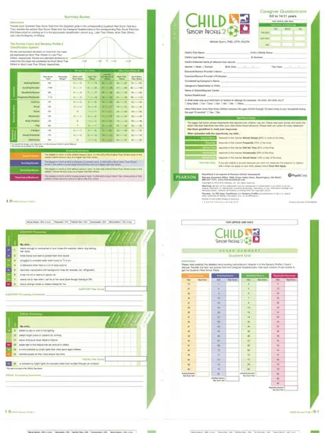 Understanding Profile2 Pages