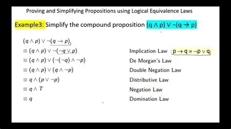 Understanding Propositional Variables