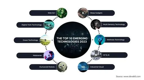 Understanding pseziBandse: A Comprehensive Guide to this Emerging Technology