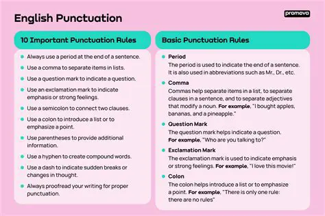 Understanding Punctuation and Line Breaks in Writing