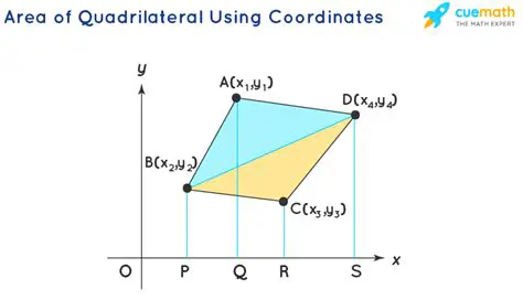 Understanding Quadrilateral Coordinates
