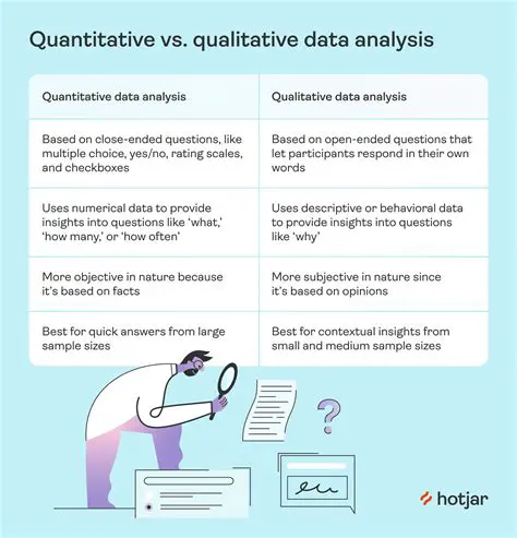 Understanding Quantitative and Qualitative Data