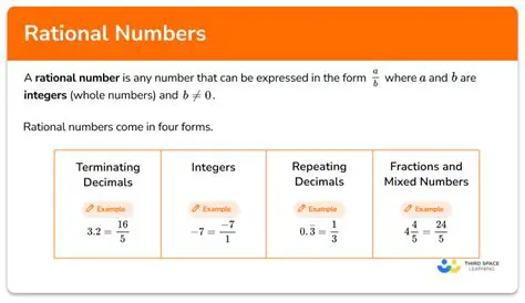 Understanding Rational Number Density