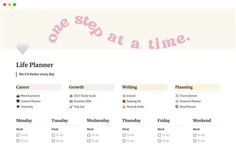 Understanding Recurrence in Calendars