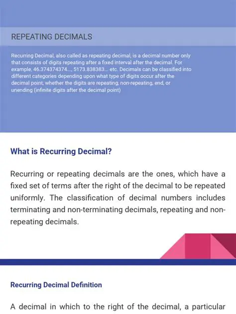Understanding Recurring Decimals