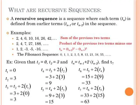 Understanding Recursive Sequences