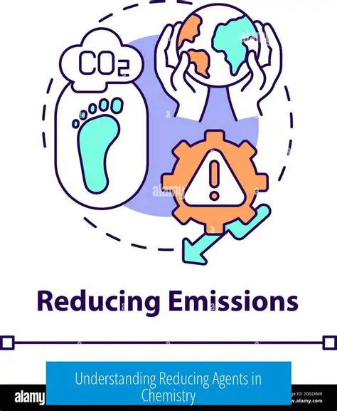 Understanding Reducing Agents