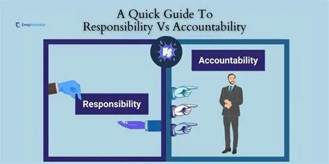 Understanding Responsibility