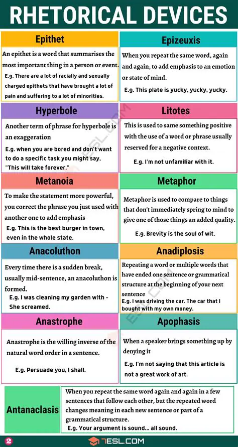 Understanding Rhetorical Devices