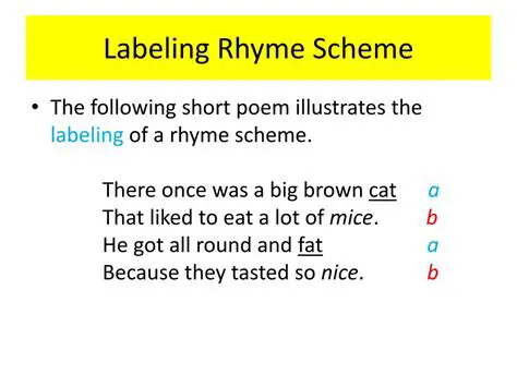 Understanding Rhyme Scheme