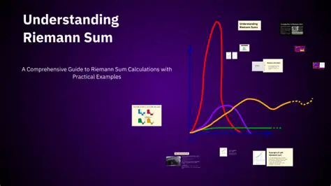 Understanding Riemann Sums