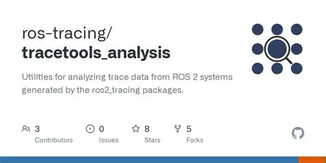 Understanding ROS2 Trace Files