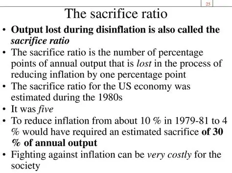 Understanding Sacrifice Ratio