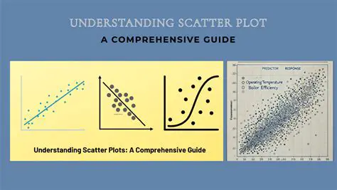 Understanding Scatter Plots