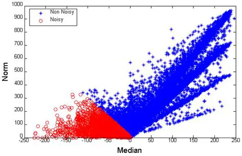 Understanding Sebesebe: The Dawn of Adaptive Self-Organizing Systems