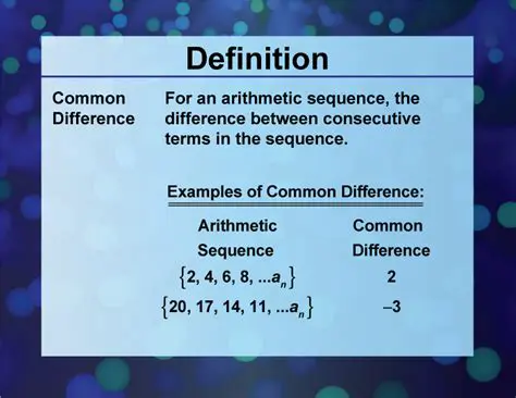 Understanding Sequences and Common Differences