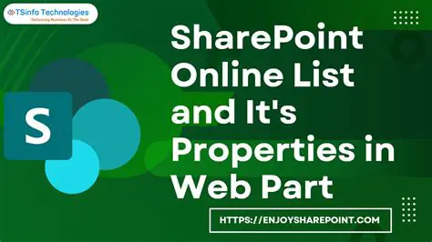 Understanding SharePoint List Properties