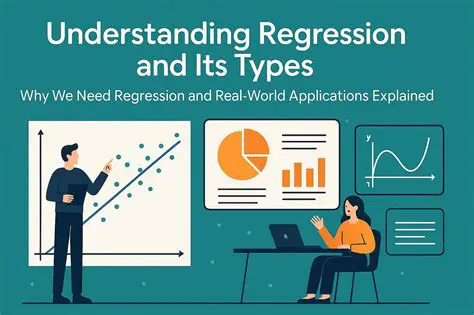 Understanding Sine Regression