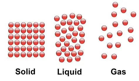 Understanding Solids and Heat