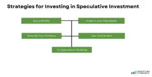 Understanding Speculative Investing