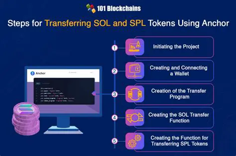 Understanding SPL Tokens and PDA Addresses