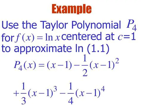 Understanding Taylor Polynomials