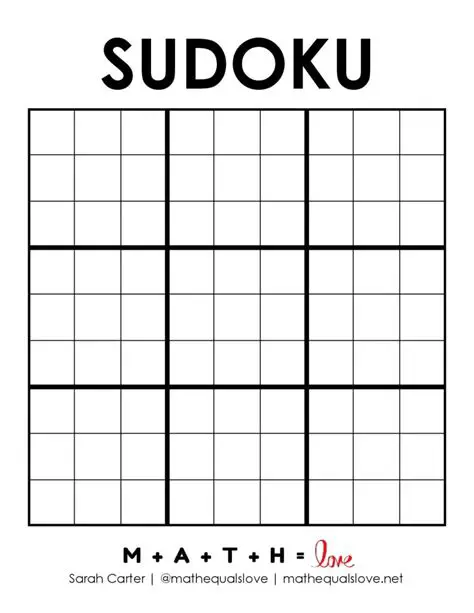 Understanding the 9x9 Sudoku Board