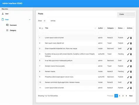 Understanding the Admin User Interface