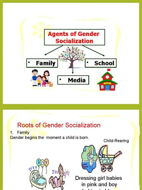 Understanding the Agents of Gender Socialization