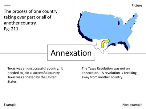 Understanding the Annexation Process