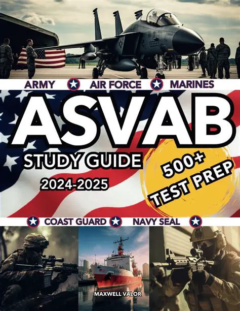 Understanding the ASVAB Sections