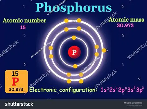 Understanding the Atomic Mass of Phosphorus