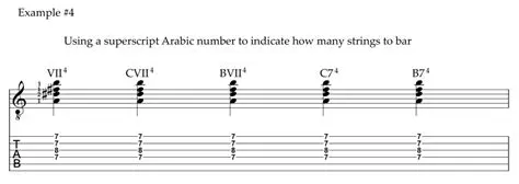 Understanding the Bar Notation