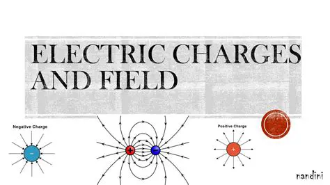 Understanding the Basics of Electric Charge