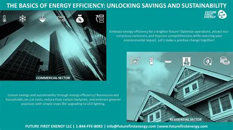 Understanding the Basics of Energy Consumption