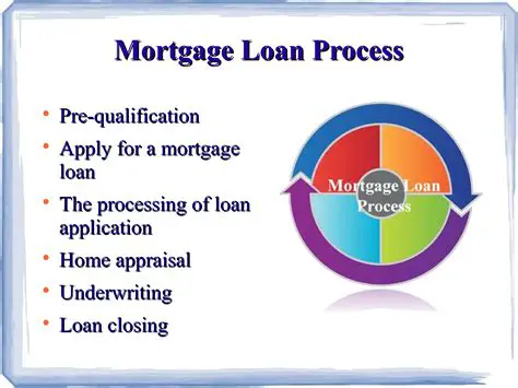 Understanding the Basics of Mortgage Payments