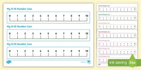 Understanding the Basics of Number Lines