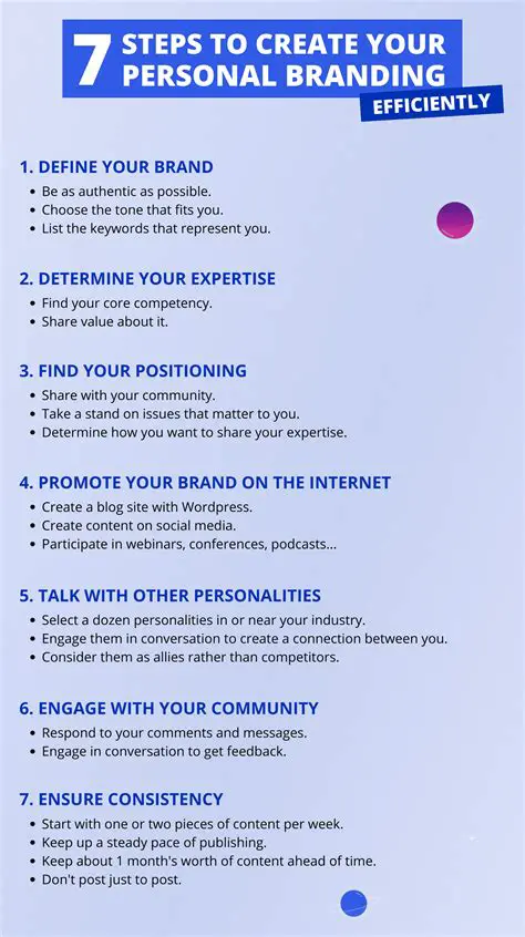 Understanding the Basics of Sessions