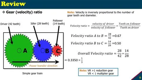 Understanding the Basics of Speed Conversion
