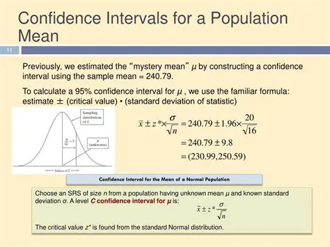 Understanding the Basics of t Intervals