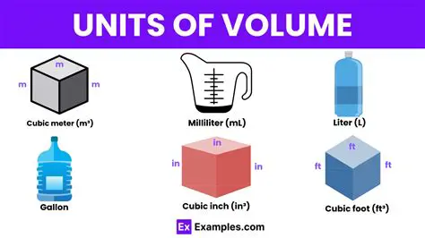Understanding the Basics of Volume Measurement