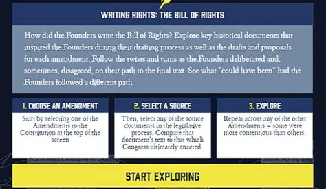 Understanding the Bill of Rights and State Protections