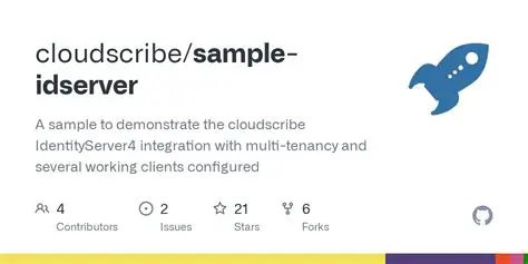 Understanding the Cloudscribe Configuration