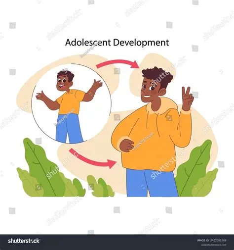 Understanding the Complexity of Adolescent Development