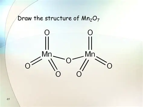 Understanding the Composition of Mn2O7