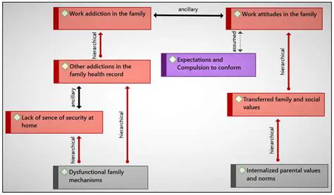 Understanding the Concept of a Record in the Context of Law